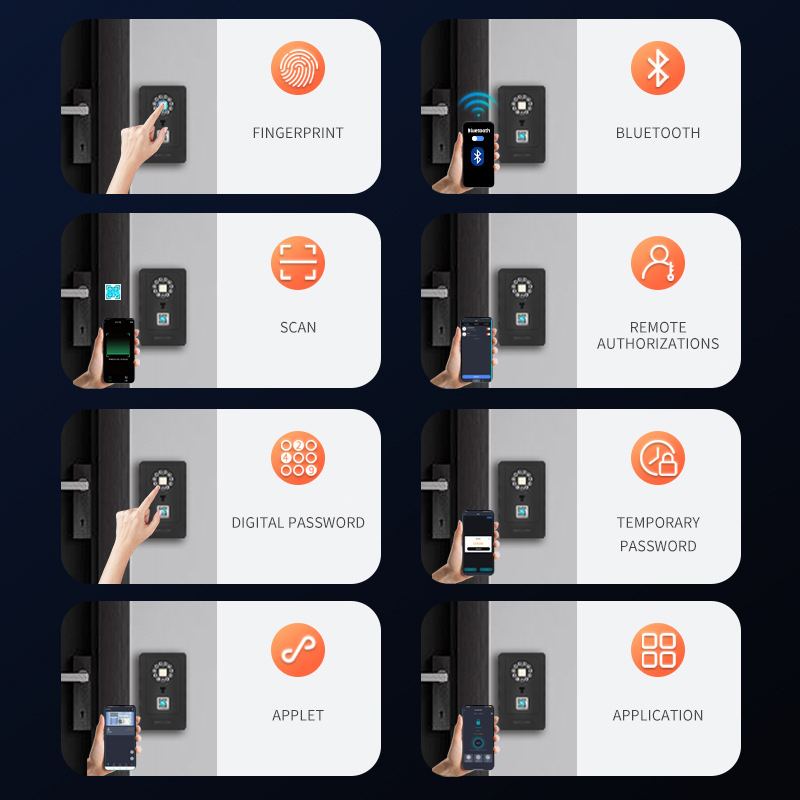 Intelligent Padlock Hang Desig - Home Security Box 评论和价格